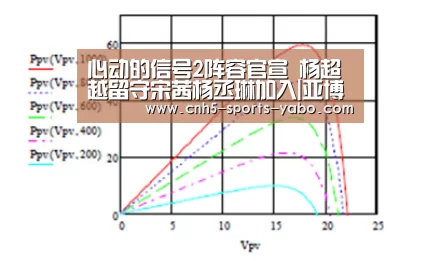 心动的信号2阵容官宣 杨超越留守宋茜杨丞琳加入|亚博体育(图1) 亚博体育官网